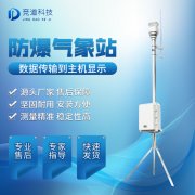 配置防爆氣象站有什么意義？