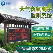 負(fù)氧離子監(jiān)測系統(tǒng)有何應(yīng)用？