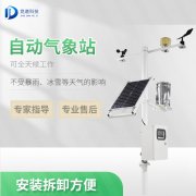 自動氣象站有何優(yōu)勢？